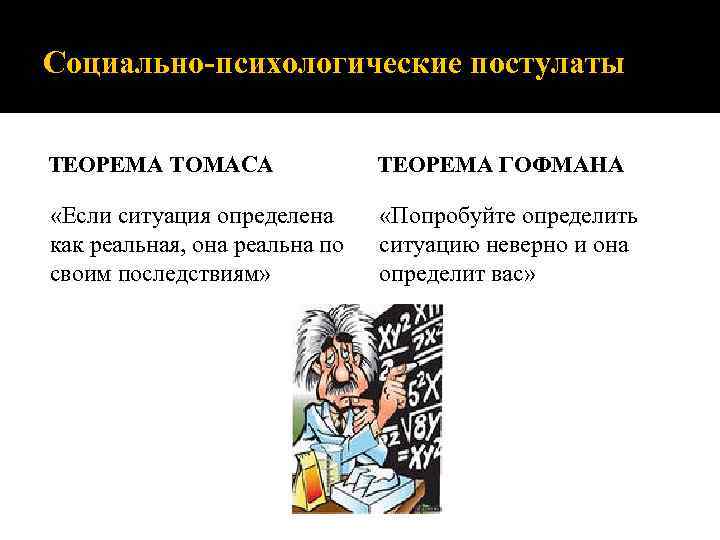Социально-психологические постулаты ТЕОРЕМА ТОМАСА ТЕОРЕМА ГОФМАНА «Если ситуация определена как реальная, она реальна по