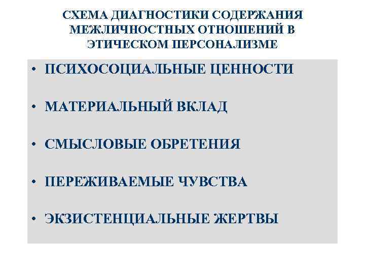 СХЕМА ДИАГНОСТИКИ СОДЕРЖАНИЯ МЕЖЛИЧНОСТНЫХ ОТНОШЕНИЙ В ЭТИЧЕСКОМ ПЕРСОНАЛИЗМЕ • ПСИХОСОЦИАЛЬНЫЕ ЦЕННОСТИ • МАТЕРИАЛЬНЫЙ ВКЛАД