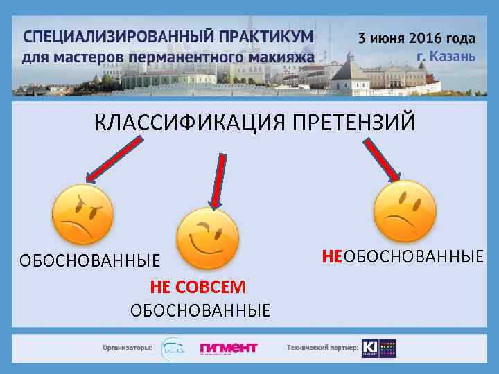 КЛАССИФИКАЦИЯ ПРЕТЕНЗИЙ ОБОСНОВАННЫЕ НЕ СОВСЕМ ОБОСНОВАННЫЕ НЕОБОСНОВАННЫЕ 