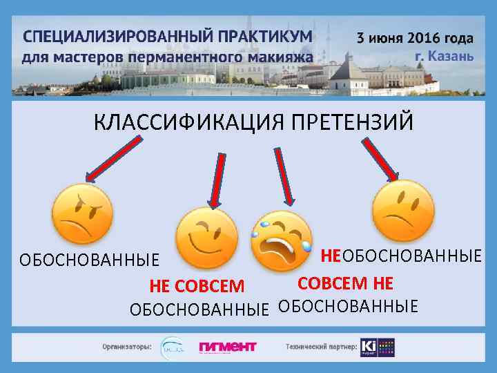 КЛАССИФИКАЦИЯ ПРЕТЕНЗИЙ НЕОБОСНОВАННЫЕ СОВСЕМ НЕ НЕ СОВСЕМ ОБОСНОВАННЫЕ 