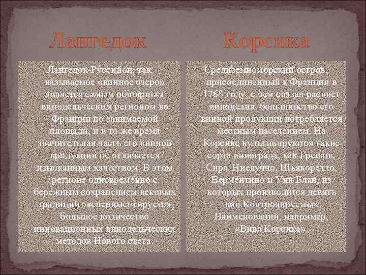 Лангедок-Руссийон, так называемое «винное озеро» является самым обширным винодельческим регионом во Франции по занимаемой