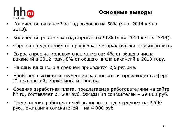 Основные выводы • Количество вакансий за год выросло на 58% (янв. 2014 к янв.