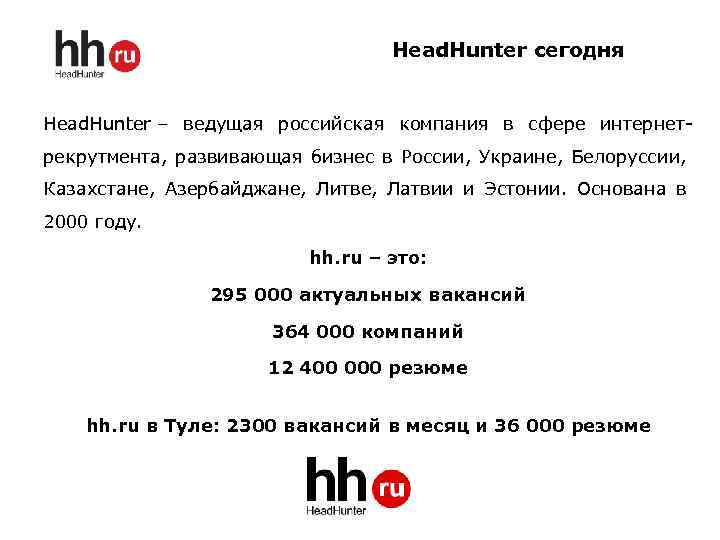 Head. Hunter сегодня Head. Hunter – ведущая российская компания в сфере интернетрекрутмента, развивающая бизнес