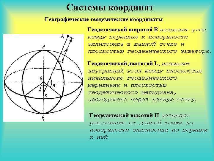 Физические координаты. Системы координат применяемые в геодезии. Географическая система координат в геодезии. Система географических координат применяемая в геодезии. Эллипсоидальные геодезические координаты.