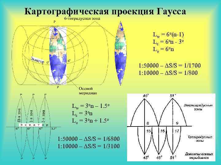 Карта гаусса крюгера