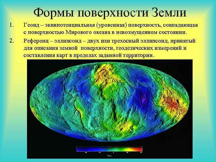 Почему земля получила название геоид