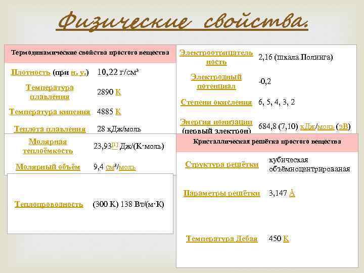 Физические свойства. Термодинамические свойства простого вещества Плотность (при н. у. ) Температура плавления 10,