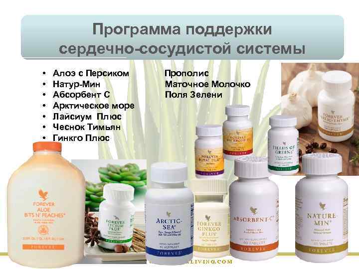 Программа поддержки сердечно сосудистой системы • • Алоэ с Персиком Натур Мин Абсорбент С