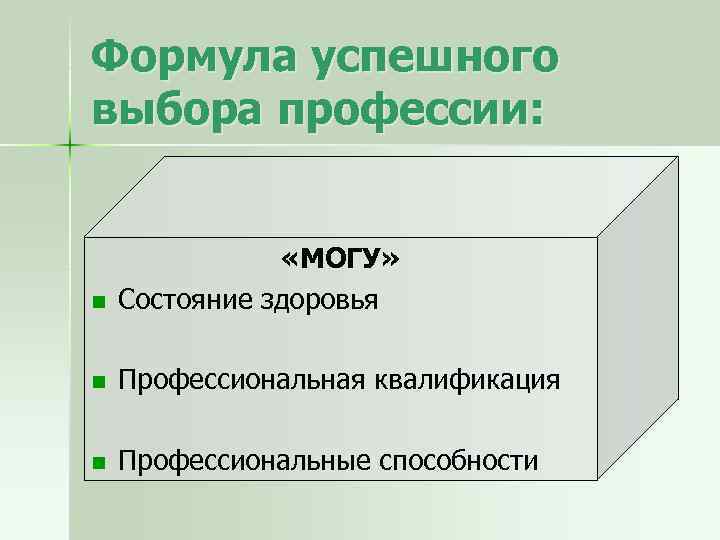 Формула успешного выбора профессии: n «МОГУ» Состояние здоровья n Профессиональная квалификация n Профессиональные способности