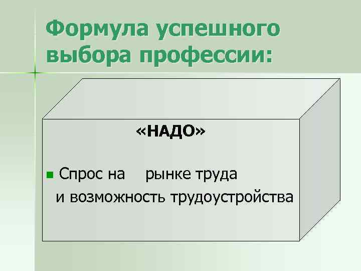 Формула успешного выбора профессии: «НАДО» n Спрос на рынке труда и возможность трудоустройства 