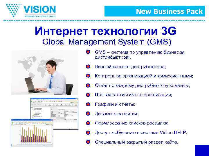 New Business Pack Интернет технологии 3 G Global Management System (GMS) GMS – система