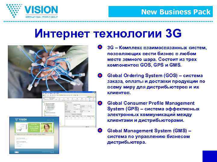 New Business Pack Интернет технологии 3 G 3 G – Комплекс взаимосвязанных систем, позволяющих