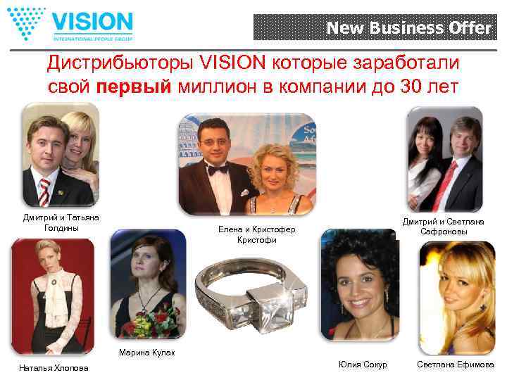 New Business Offer Дистрибьюторы VISION которые заработали свой первый миллион в компании до 30