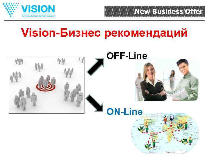 New Business Offer Vision-Бизнес рекомендаций OFF-Line ON-Line 
