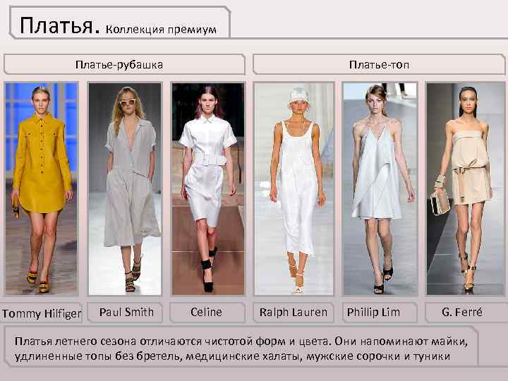 Платья. Коллекция премиум Платье-рубашка Tommy Hilfiger Paul Smith Платье-топ Celine Ralph Lauren Phillip Lim