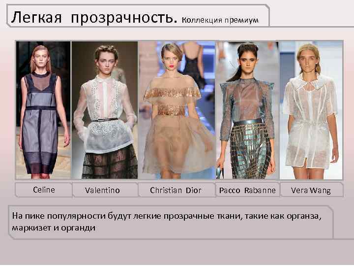 Легкая прозрачность. Коллекция премиум Celine Valentino Christian Dior Pacco Rabanne Vera Wang На пике