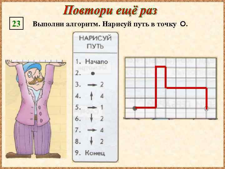 23 Выполни алгоритм. Нарисуй путь в точку . 