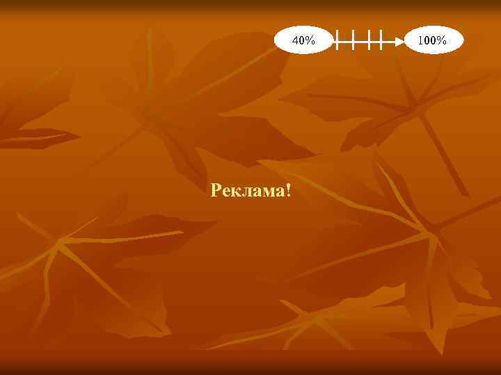 40% Реклама! 100% 