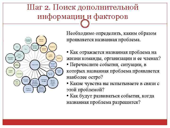 Анализ 8. Анализ событийных ситуаций. Ситуационный анализ работы команды. Анализ команды в организации. Как называется анализ понятий.