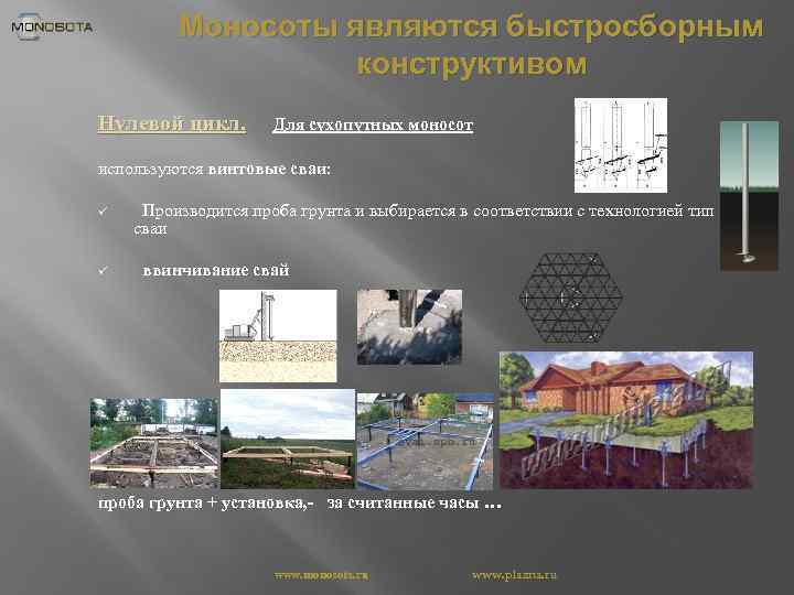 Моносоты являются быстросборным конструктивом Нулевой цикл. Для сухопутных моносот используются винтовые сваи: ü ü