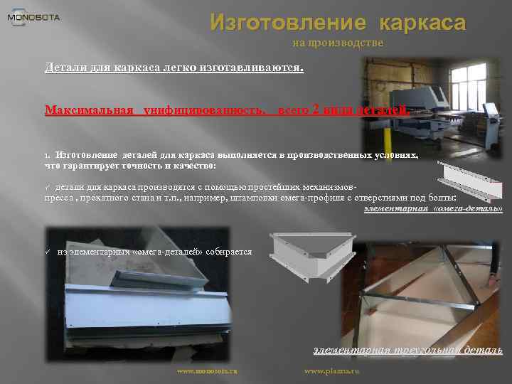 Изготовление каркаса на производстве Детали для каркаса легко изготавливаются. Максимальная унифицированность, всего 2 вида