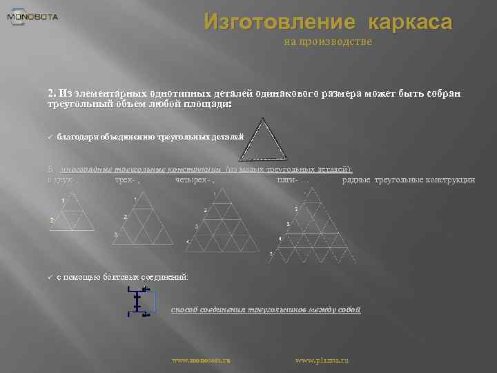 Изготовление каркаса на производстве 2. Из элементарных однотипных деталей одинакового размера может быть собран