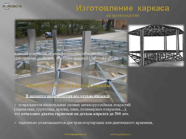 Изготовление каркаса на производстве нижний и верхний объемы моносоты, объединенные сдвоенными стойками, образуют средний