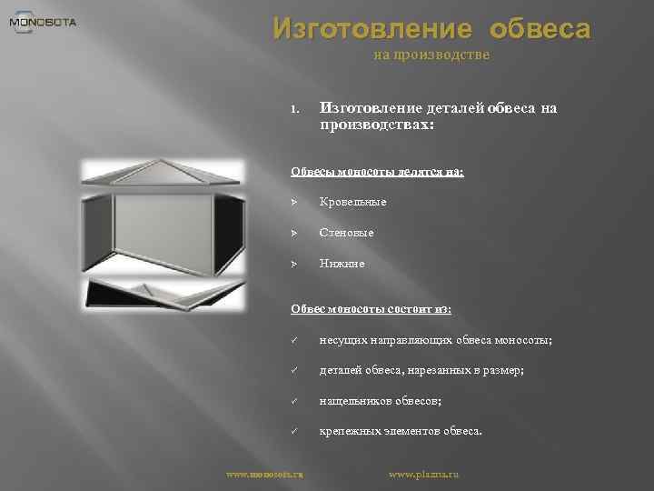 Изготовление обвеса на производстве 1. Изготовление деталей обвеса на производствах: Обвесы моносоты делятся на: