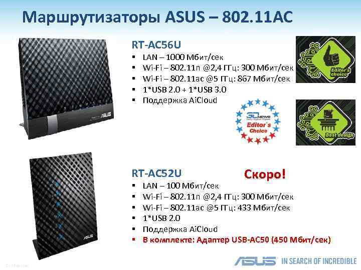 Маршрутизаторы ASUS – 802. 11 AC RT-AC 56 U § § § LAN –