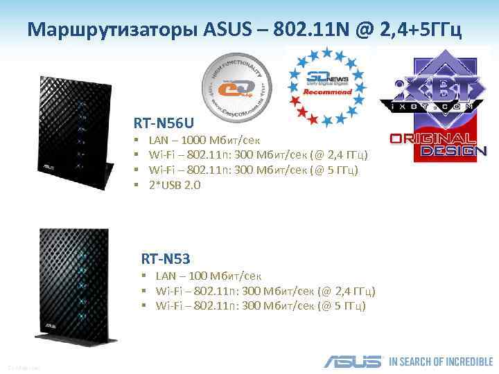 Маршрутизаторы ASUS – 802. 11 N @ 2, 4+5 ГГц RT-N 56 U §