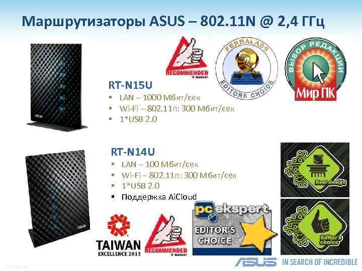 Маршрутизаторы ASUS – 802. 11 N @ 2, 4 ГГц RT-N 15 U §