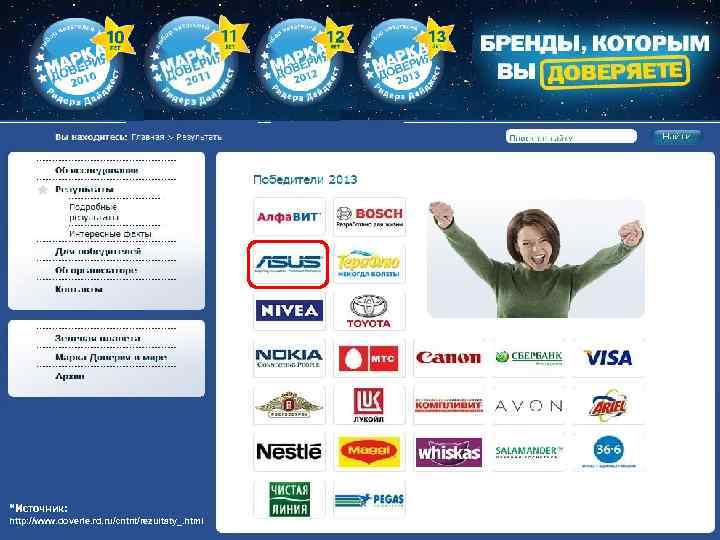 http: //www. top 20 brands. ru *Источник: Inspiring Innovation • Persistent Perfection http: //www.