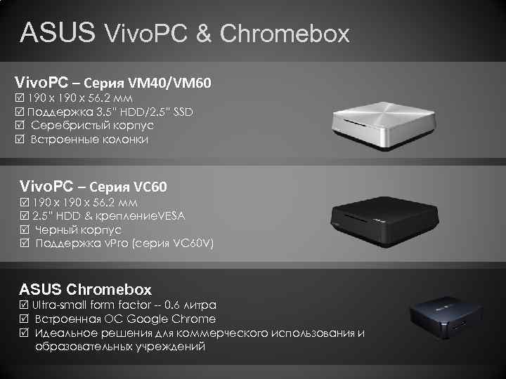 ASUS Vivo. PC & Chromebox Vivo. PC – Серия VM 40/VM 60 R 190