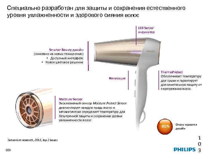 Специально разработан для защиты и сохранения естественного уровня увлажненности и здорового сияния волос LED