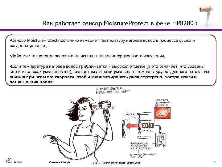 Как работает сенсор Moisture. Protect в фене HP 8280 ? • Сенсор Moisture. Protect