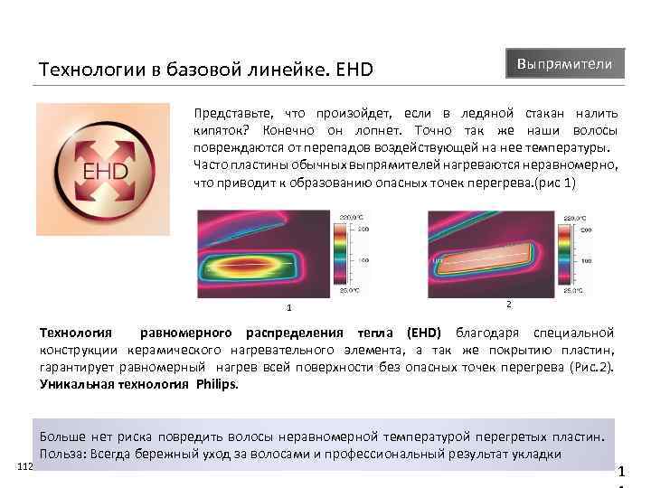Выпрямители Технологии в базовой линейке. EHD Представьте, что произойдет, если в ледяной стакан налить