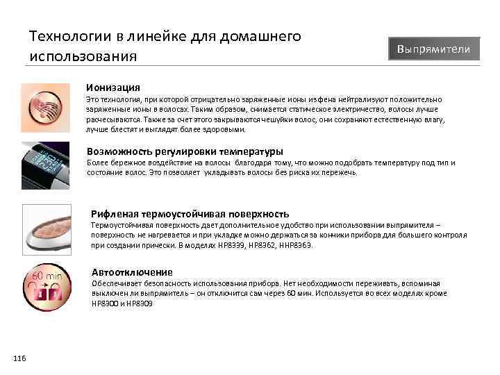 Технологии в линейке для домашнего использования Выпрямители Ионизация Это технология, при которой отрицательно заряженные