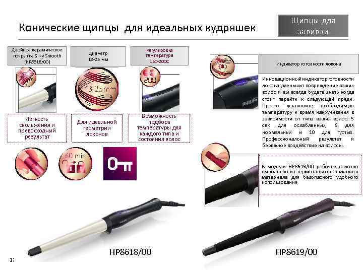 Конические щипцы для идеальных кудряшек Двойное керамическое покрытие Silky Smooth (HP 8618/00) Легкость скольжения