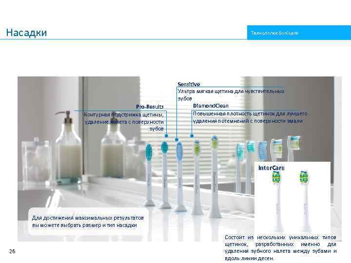 Насадки Технология Sonicare Pro-Results Контурная подстрижка щетины, удаление налета с поверхности зубов Sensitive Ультра