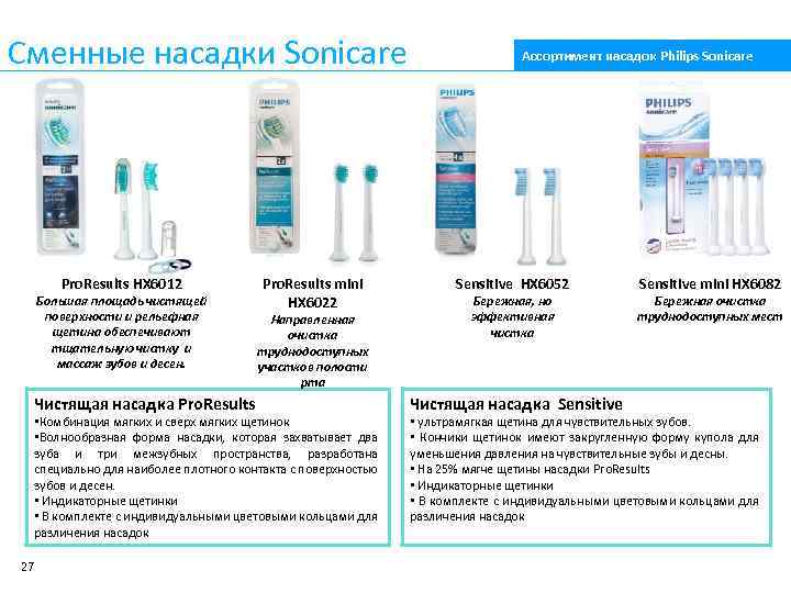 Сменные насадки Sonicare Pro. Results HX 6012 Большая площадь чистящей поверхности и рельефная щетина