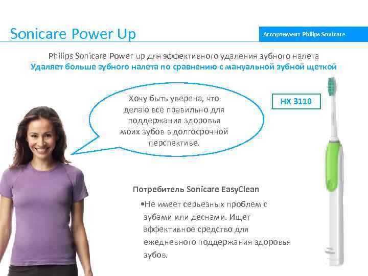 Sonicare Power Up Ассортимент Philips Sonicare Power up для эффективного удаления зубного налета Удаляет