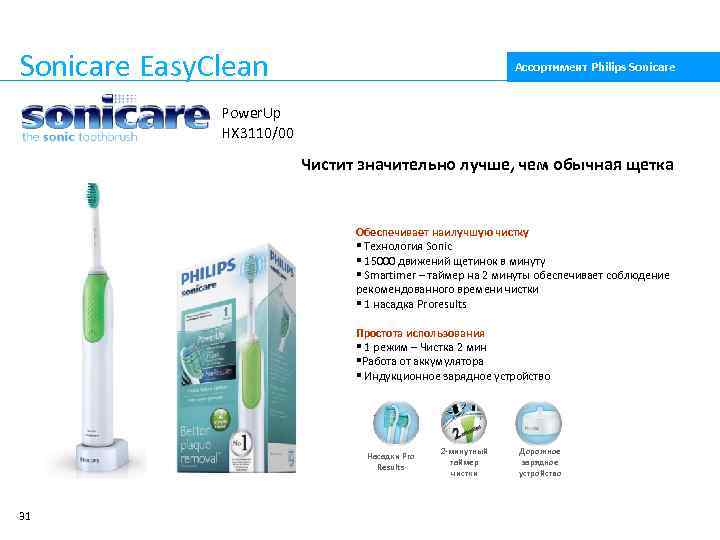 Sonicare Easy. Clean Ассортимент Philips Sonicare Power. Up HX 3110/00 Чистит значительно лучше, чем