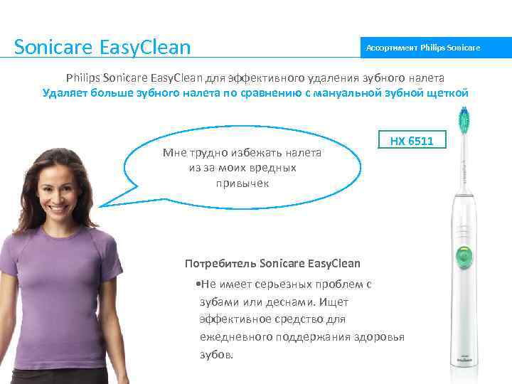 Sonicare Easy. Clean Ассортимент Philips Sonicare Easy. Clean для эффективного удаления зубного налета Удаляет