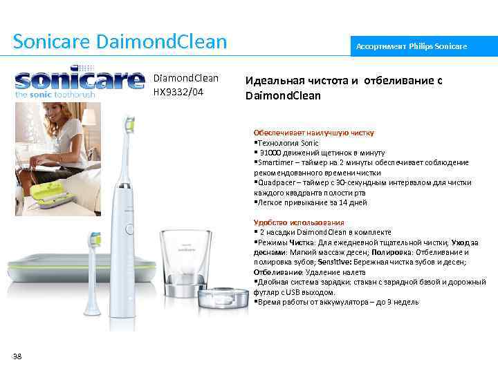 Sonicare Daimond. Clean Diamond. Clean HX 9332/04 Ассортимент Philips Sonicare Идеальная чистота и отбеливание