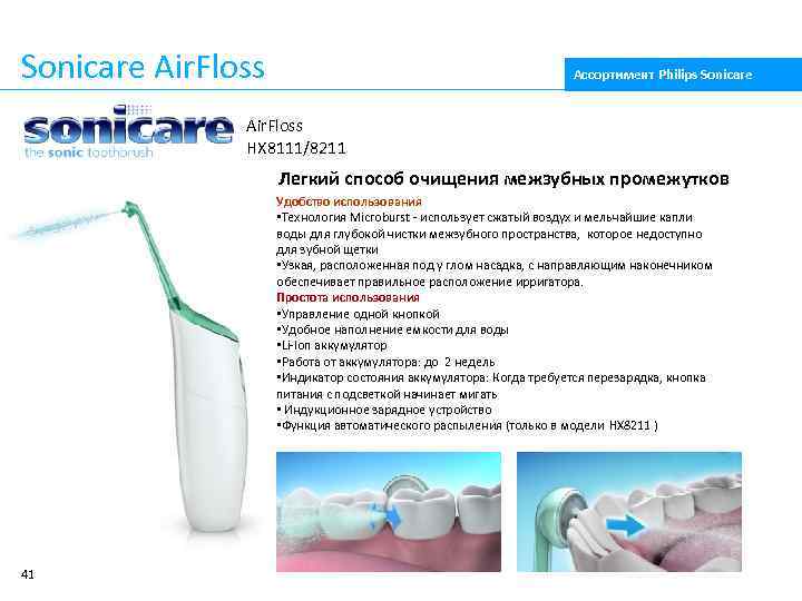 Sonicare Air. Floss Ассортимент Philips Sonicare Air. Floss HX 8111/8211 Легкий способ очищения межзубных