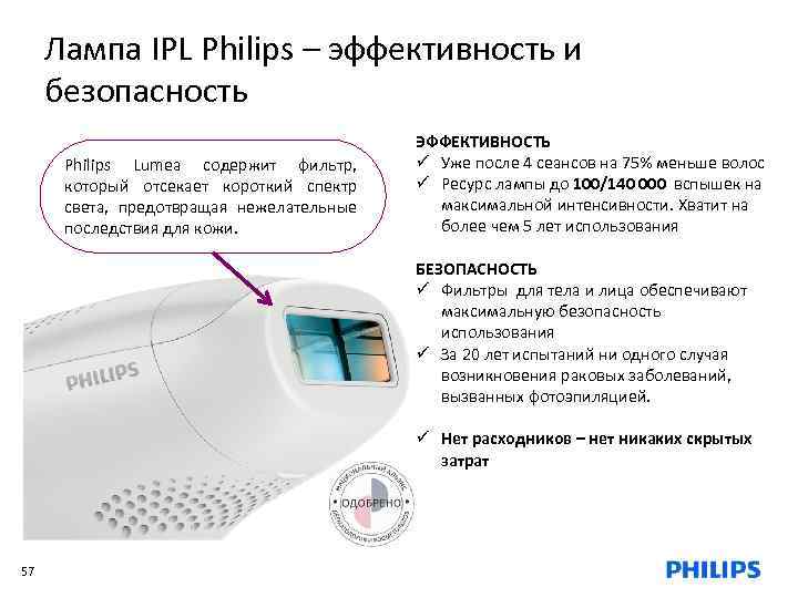 Лампа IPL Philips – эффективность и безопасность Philips Lumea содержит фильтр, который отсекает короткий