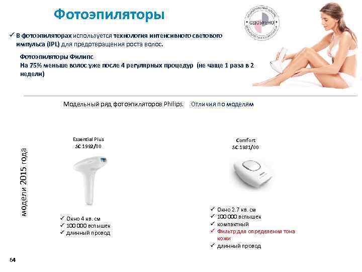 Фотоэпиляторы В фотоэпиляторах используется технология интенсивного светового импульса (IPL) для предотвращения роста волос. Фотоэпиляторы