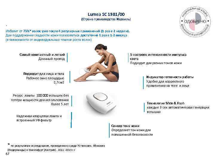 Lumea SC 1981/00 (Страна производства Израиль) . Избавит от 75%* волос уже после 4