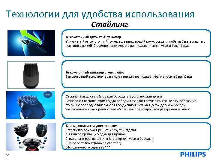 Технологии для удобства использования Стайлинг Высокоточный трубчатый триммер Уникальный высокоточный триммер, защищающий кожу, создан,