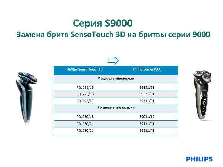 Серия S 9000 Замена бритв Senso. Touch 3 D на бритвы серии 9000 Philips
